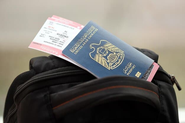 mission Visa UAE